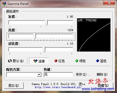 显示器调整工具软件下载:Gamma Panel汉化绿色版软件界面