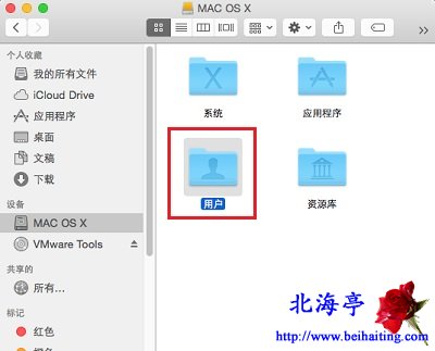 Mac OS X用户文件夹在哪,怎么打开Mac用户文件夹---我的所有文件夹面板