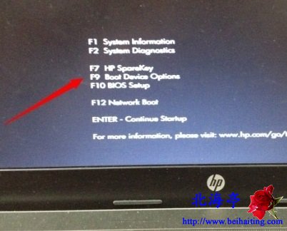 HP笔记本怎么进入BIOS设置启动方式,惠普怎么进入BIOS设置---启动选项