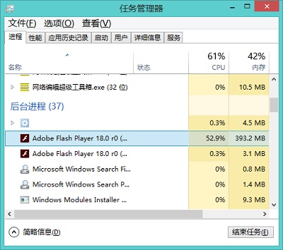 Adobe Flash Player CPU占用率高问题截图