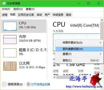怎么在Win10桌面显示CPU使用率---任务管理器右键菜单