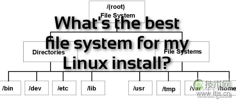 哪个文件系统最适合你的 Linux 系统？