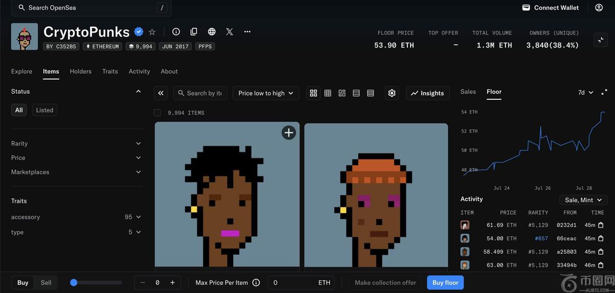 NFT 迎来文艺复兴,Solana 联创猛浇冷水?