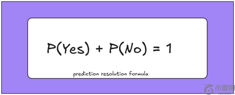 预测市场如何进行套利?5种常见预测市场套利策略总结