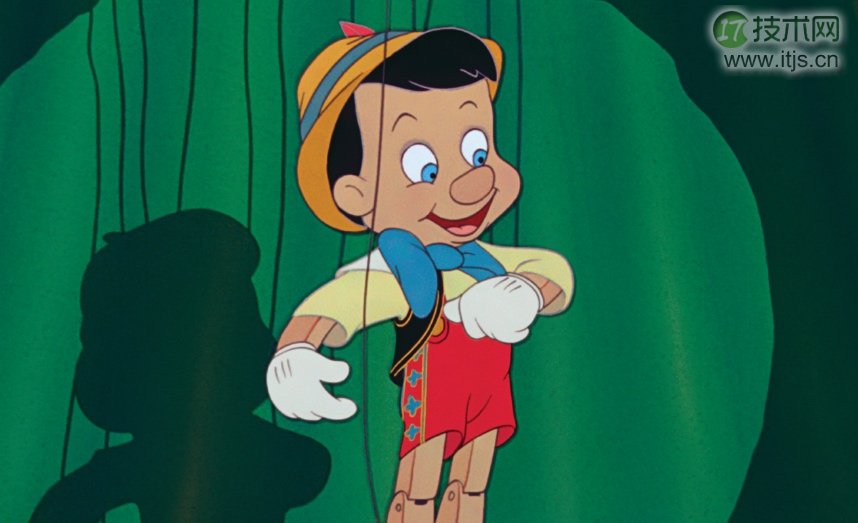 如何在 Ubuntu 15.04 中安装 puppet