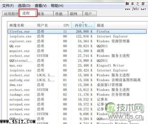 Windows7查看软件所消耗的虚拟内存的方法步骤