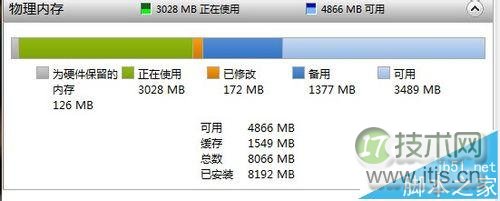 64位windows 7怎么释放为硬件保留的内存?