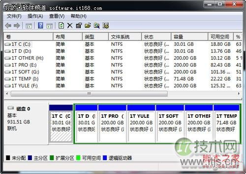 windows 7巧设虚拟硬盘将私密文件隐藏起来