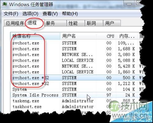 怎么判断windows 7中svchost.exe程序是否是病毒?
