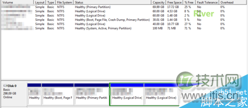 windows 7与ubuntu双系统完美卸载ubuntu的方法
