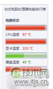 windows 7如何判断CPU温度过高?判断CPU温度过高的方法