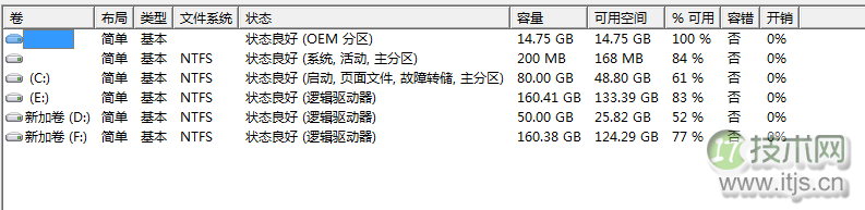 怎么让windows7系统显示隐藏OEM分区具体操作方法