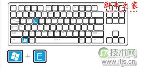 windows 7几个常用快捷键小技巧