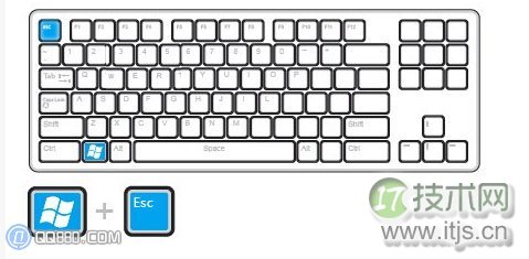 windows 7怎么关闭放大镜？windows7取消开机自动运行放大镜方法