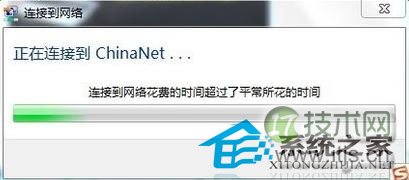 windows 7连接不上电信China-NET的解决方法