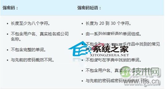 windows 7创建强密码提高密码安全的技巧