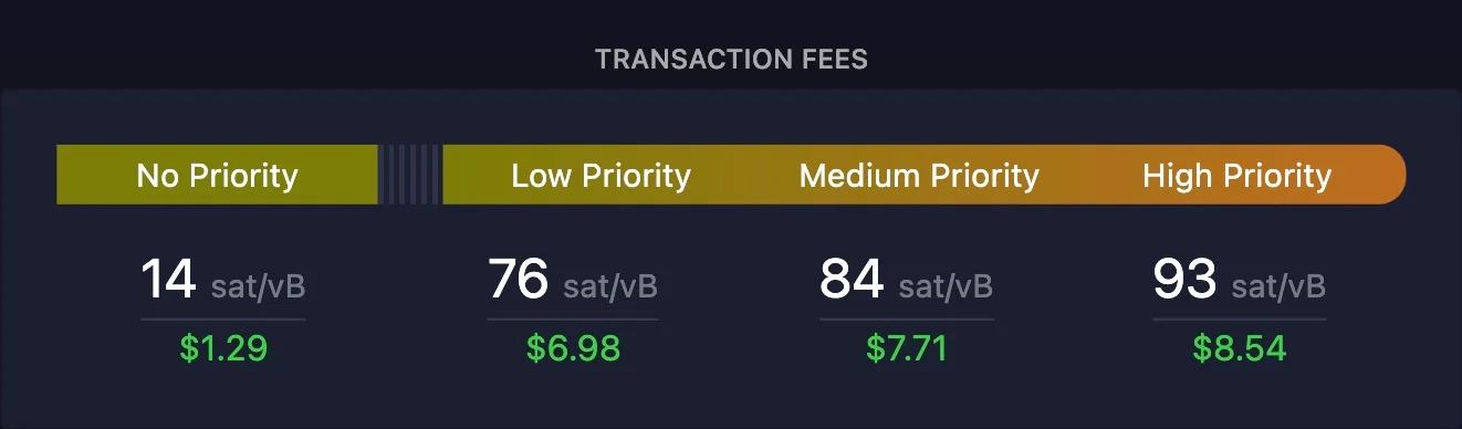 Runestone快照完成后!价格下杀0.03BTC直接腰斩 空投DOG能救?
