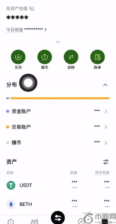 币圈主流的玩币软件有哪些?我该下载哪个交易所APP更靠谱?