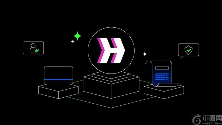 什么是Hyperlane (HYPER币) 跨链连接协议?一文详解