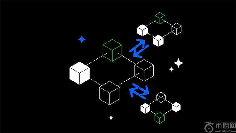 什么是Layer-1区块链? 如何运作?Solana 与Sui区块链有什么区别?