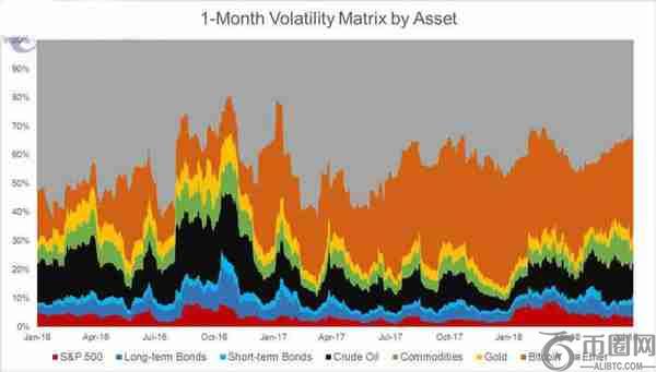 比特币爆仓:高杠杆背后的风险与应对策略