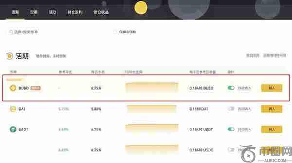 BTC币今日行情:窄幅震荡中酝酿方向选择,关键支撑位成多空博弈焦点
