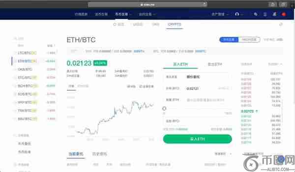 比特币爆仓是什么意思?深度解析加密市场“致命陷阱”与风险防控