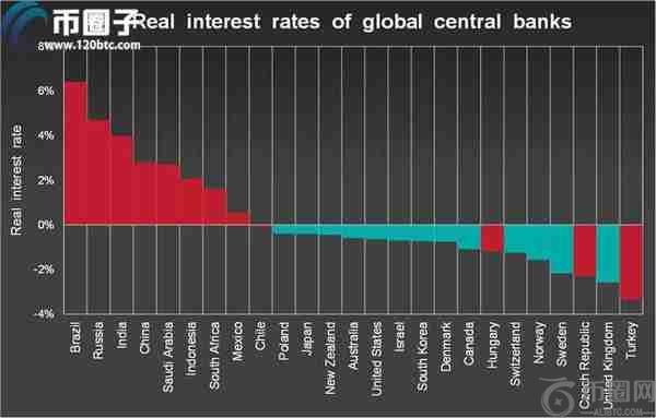 区块链技术:从信任革命到产业重构的底层逻辑