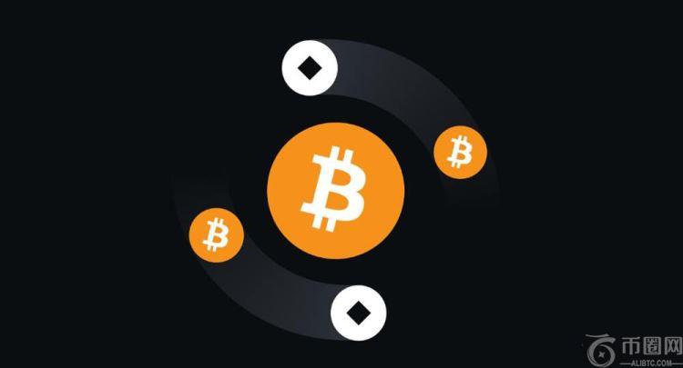 止盈止损是自动卖出吗?是骗局吗?