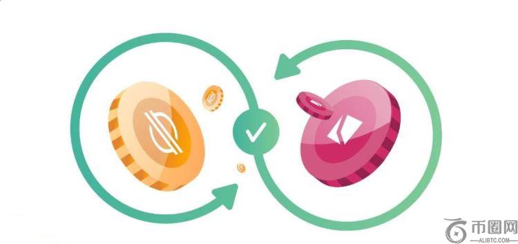 代币置换需要先卖出再买入吗？代币置换究竟如何操作？