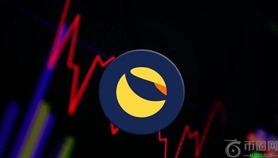 一文了解LUNA基金会LFG