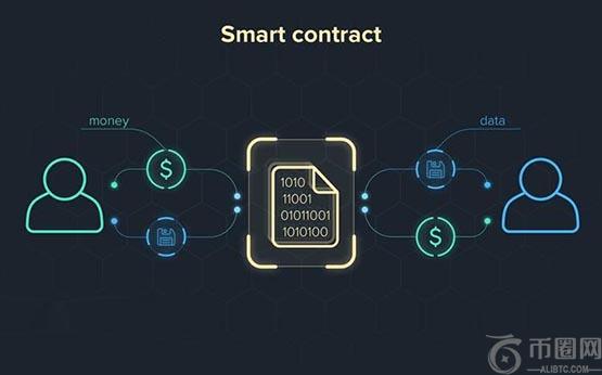 智能合约有什么意义？一文了解智能合约的意义