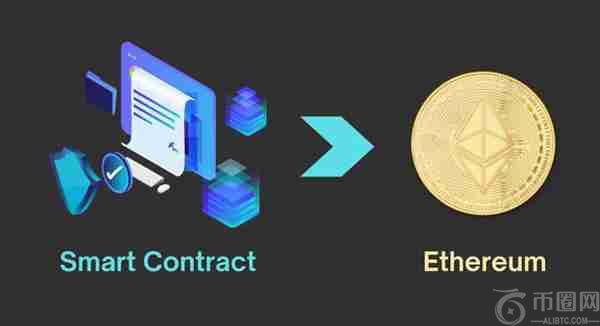 区块链六大核心技术全解析