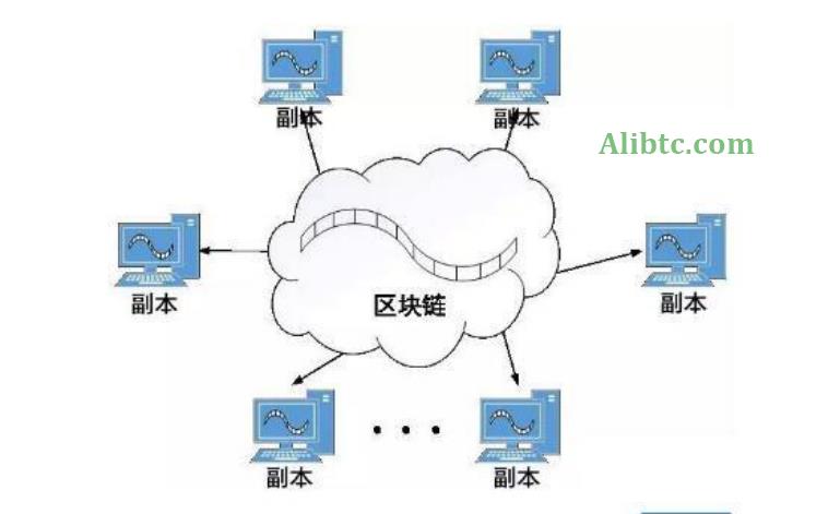 区块链技术下的分布式存储是什么?了解一下