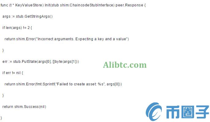 Fabric基础架构原理(4):链码的背书策略