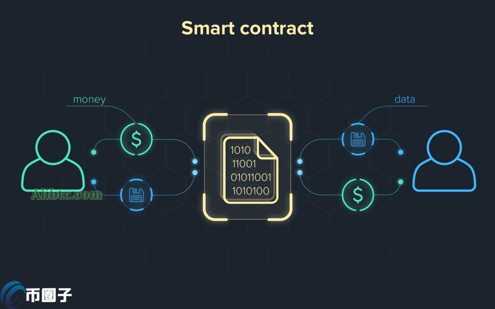 一文彻底弄懂智能合约开源好还是不开源好