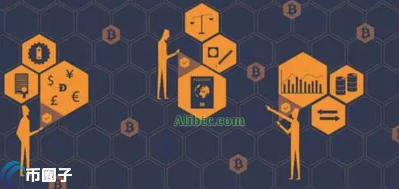 区块链侧链和跨链区别究竟是什么?