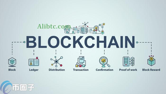 区块链金融有什么特征？区块链金融特征介绍