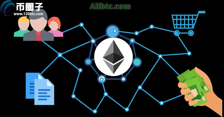 流动性挖矿的无常损失是指的什么?