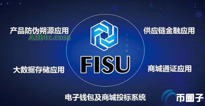 FISU币怎么挖矿?FISU币挖矿教程全解