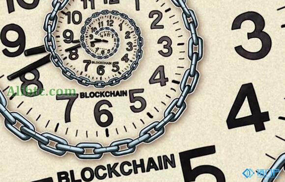 区块链的时间戳是什么意思?时间戳是什么?