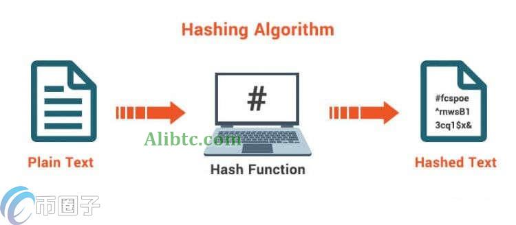 简单科普交易哈希值可以给别人看吗