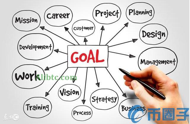 怎么区分区块链的真假？怎样判断一个区块链项目的真假？