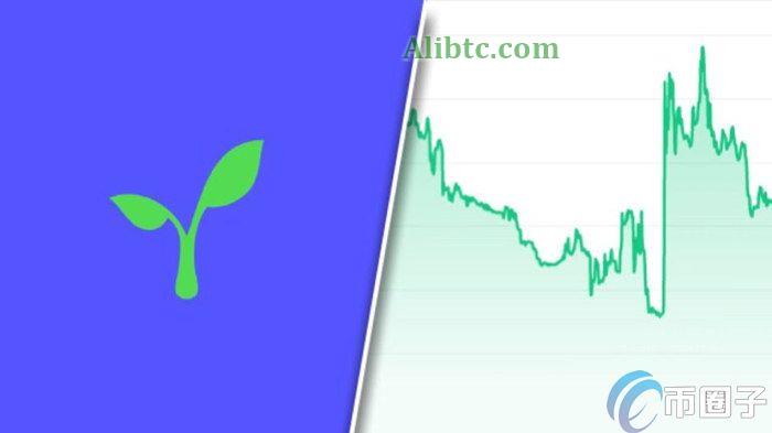 RAD币怎么挖?一文学会RAD币挖矿