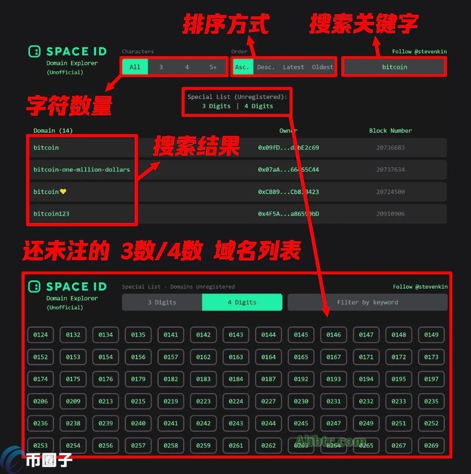 Web3.0域名在哪里注册？Web3域名注册方式详解