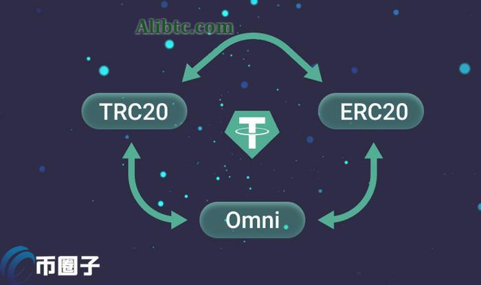 哪条链提币手续费最低?