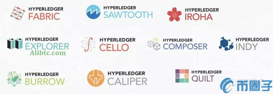 Fabric基础架构原理(1):主要组件