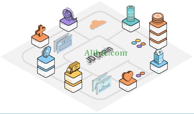 京东区块链项目叫什么?智臻链(JD Chain)全面介绍