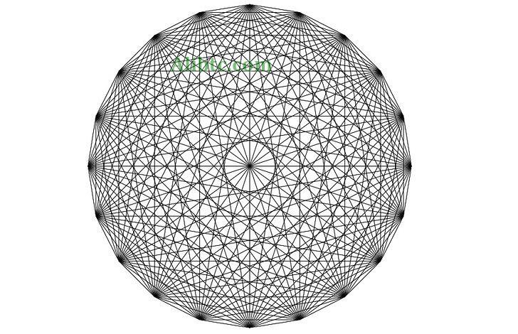 区块链算法有哪些?盘点常见的几种区块链共识算法