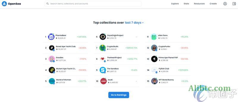 周杰伦NFT怎么买？杰伦熊NFT购买教程全解